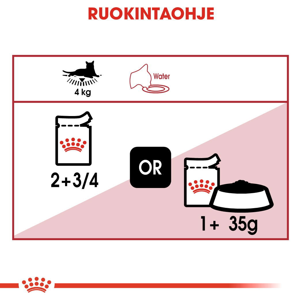 Royal Canin Instinctive Gravy Adult kissan märkäruoka