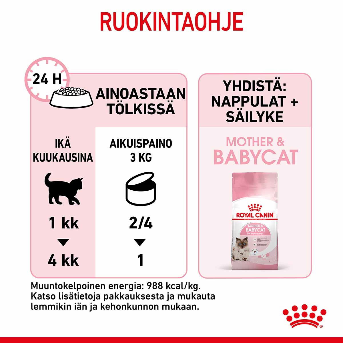 Royal Canin Mother & Babycat kissan ja kissanpennun märkäruoka