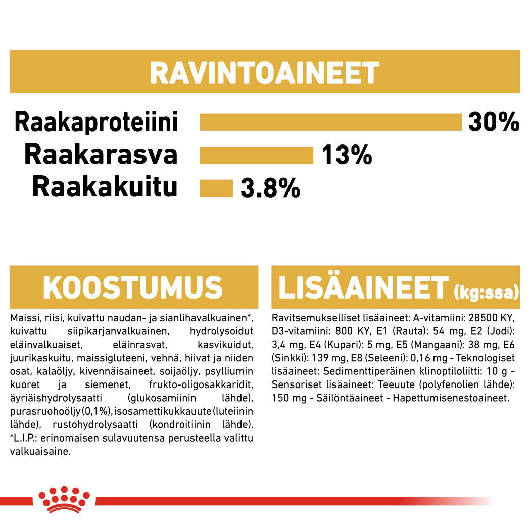Royal Canin Labrador Retriever Adult koiran kuivaruoka