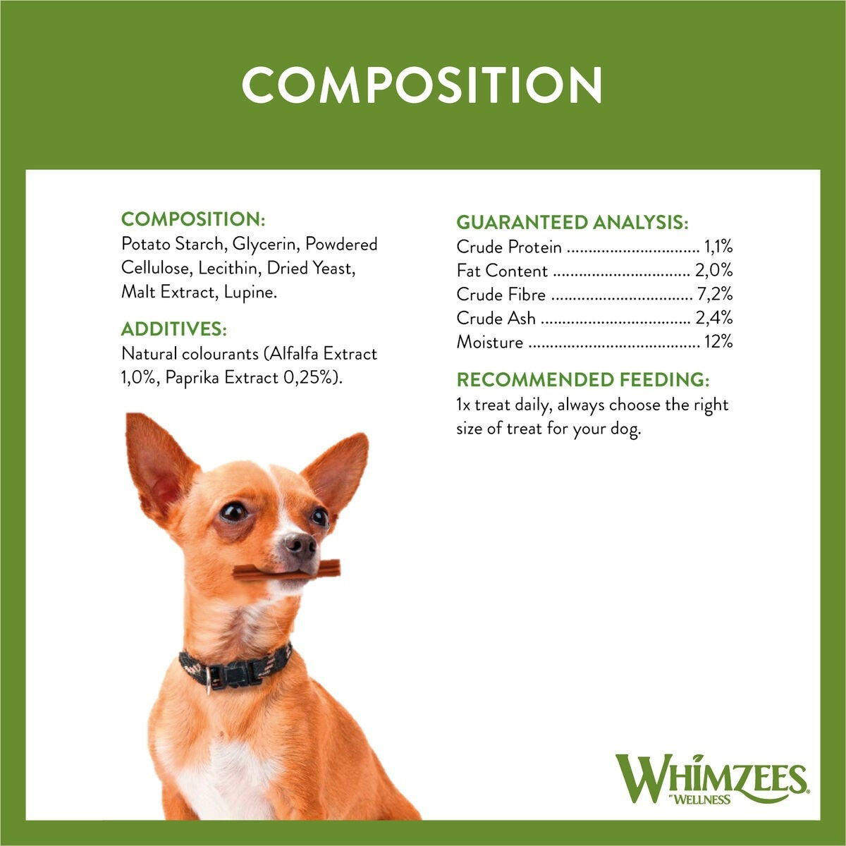 Whimzees tikku S 28kpl